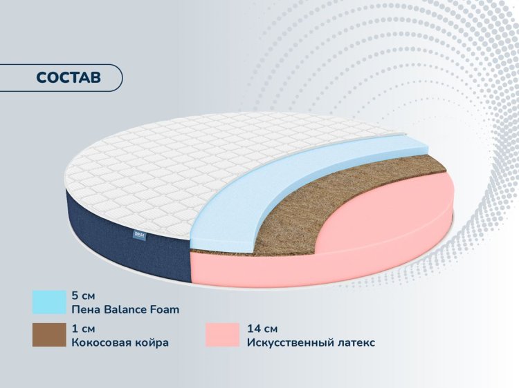 Фото Dimax Раунд 20 Микс Кокос №1