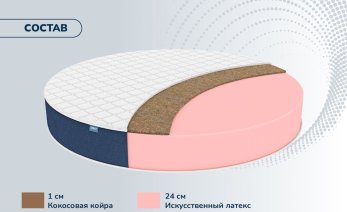 Превью фото Dimax Раунд 25 Кокос