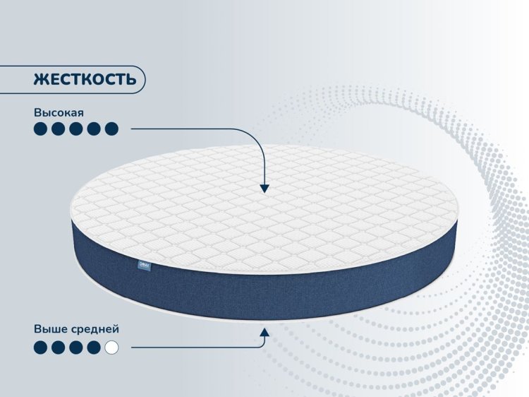 Фото Dimax Раунд 25 Кокос №2