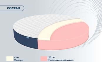 Превью фото Dimax Раунд 27 Мемори