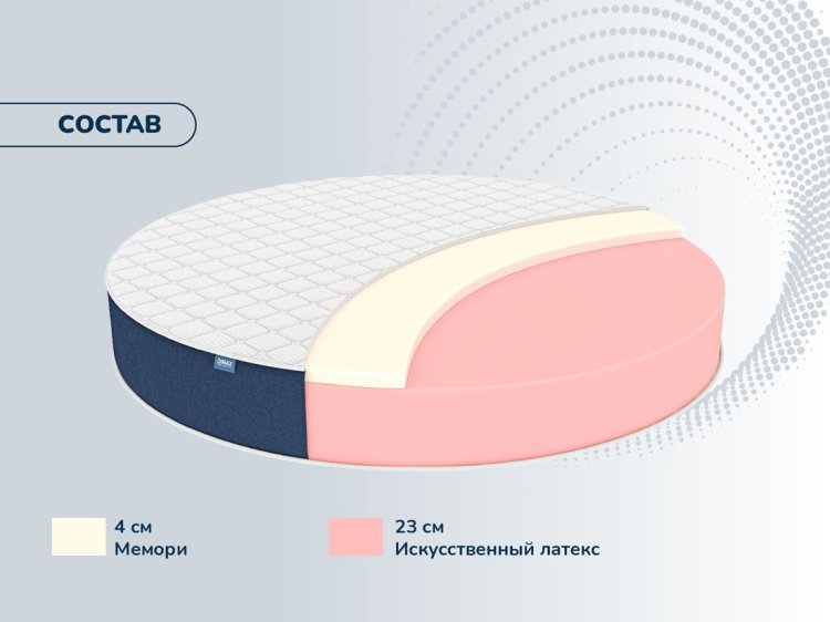 Фото Dimax Раунд 27 Мемори №1