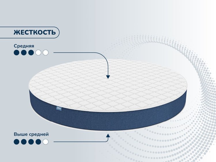 Фото Dimax Раунд 27 Мемори №2