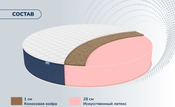 Превью фото Dimax Раунд 29 Кокос