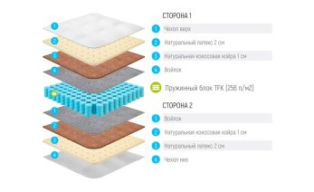 Превью фото Lonax Medium Light TFK