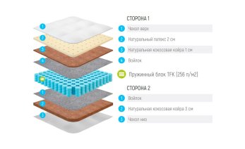 Превью фото Lonax Cocos-Medium Light TFK