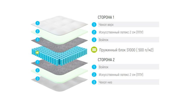 Фото Lonax ППУ S1000 №1