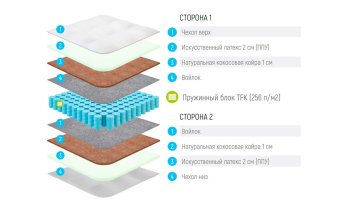 Превью фото Lonax ППУ-Cocos TFK