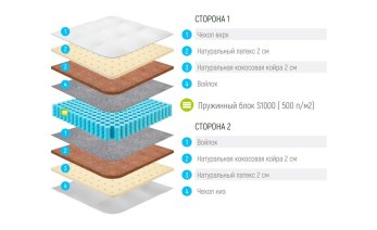 Превью фото Lonax Strong Medium S1000