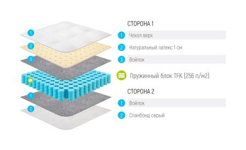 Превью фото Lonax Smart