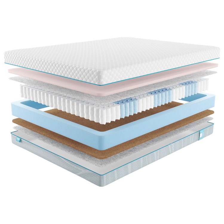 Фото Promtex-Orient Soft Cocos Optima №2