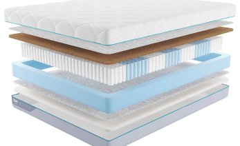 Превью фото Promtex-Orient Multipacket Cocos Strutto
