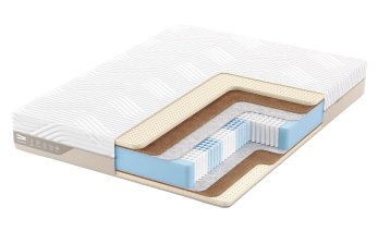 Купить матрас Promtex-Orient Micropacket Middle Купить матрас Promtex-Orient Micropacket Middle