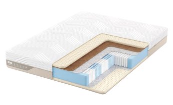 Купить матрас Promtex-Orient Micropacket Prestige Купить матрас Promtex-Orient Micropacket Prestige