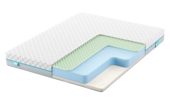 Promtex-Orient Roll Standart 14 Memory M Promtex-Orient Roll Standart 14 Memory M