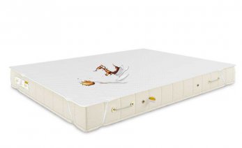 Купить наматрасник Benartti Clean (70х160) Купить наматрасник Benartti Clean (70х160)