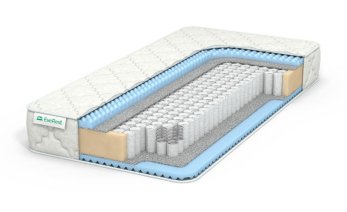 EveRest RestFoam Massage TFK EveRest RestFoam Massage TFK