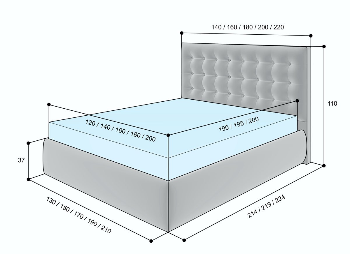 Размеры постельных матрасов
